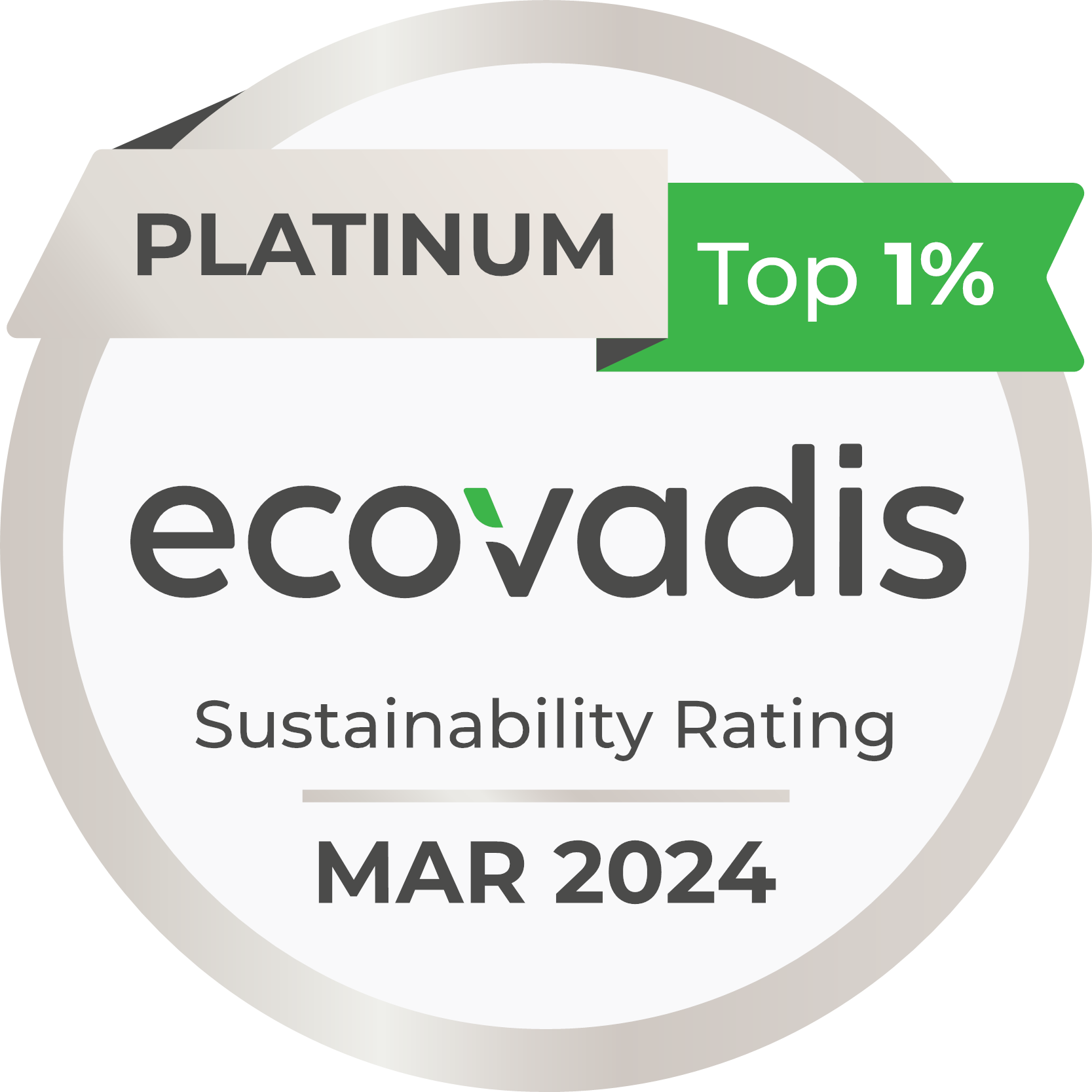 EcoVadis awards Vynova with Platinum sustainability rating